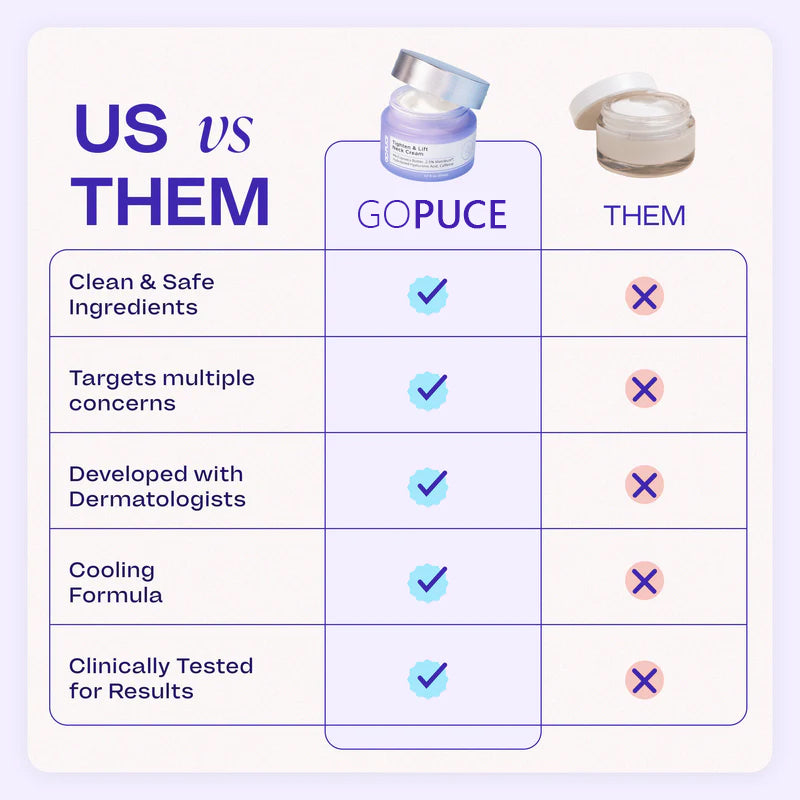 GOPUCE Miracle Neck Cream: Erase "Turkey Neck" & "Tech Neck" Lines Visible Lift & Smoothness in 4 Weeks 🍀