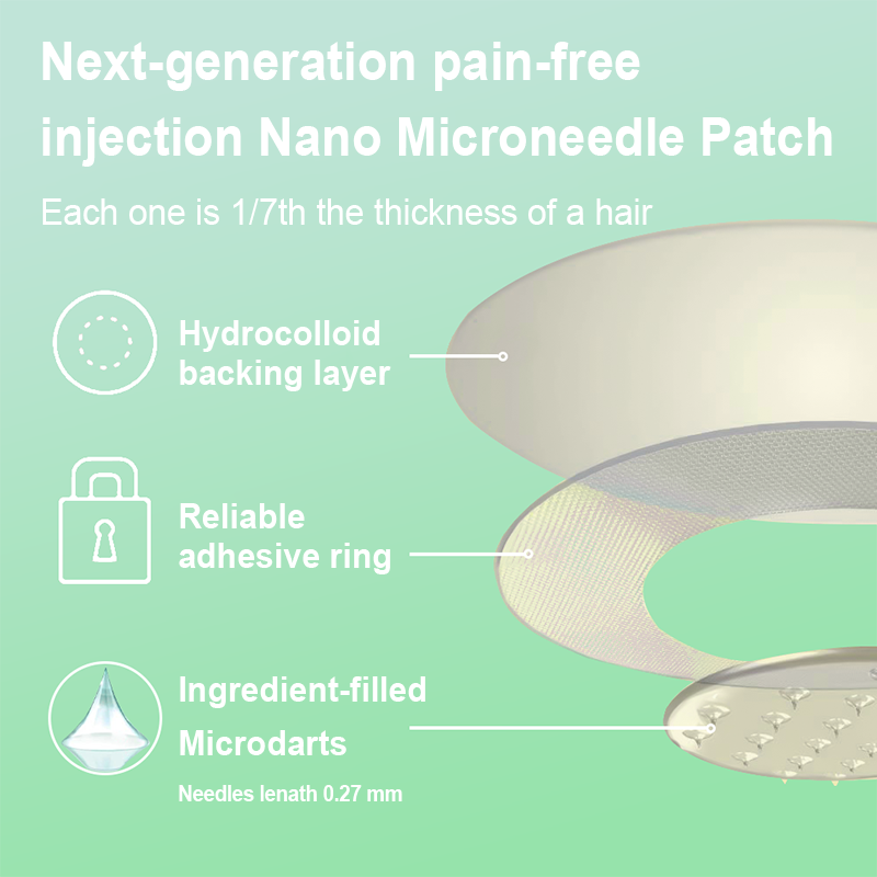 【Last Day Promotion 80% OFF🔥】LBMLBM™ NIDDK-Tirzepatide Slimming & health NANO MICRONEEDLE PATCH🇺🇸👨‍⚕️（Zero Pain, 24/7 Release | Lose 20lbs FAST | 90% Sugar Drop | ）🎁