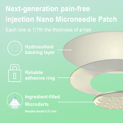 【Last Day Promotion 80% OFF🔥】LBMLBM™ NIDDK-Tirzepatide Slimming & health NANO MICRONEEDLE PATCH🇺🇸👨‍⚕️（Zero Pain, 24/7 Release | Lose 20lbs FAST | 90% Sugar Drop | ）🎁