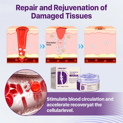 LBMLBM™ Curcumin & Emu Oil Pain Gel – 🏥 Backed by US Osteopathic Experts
