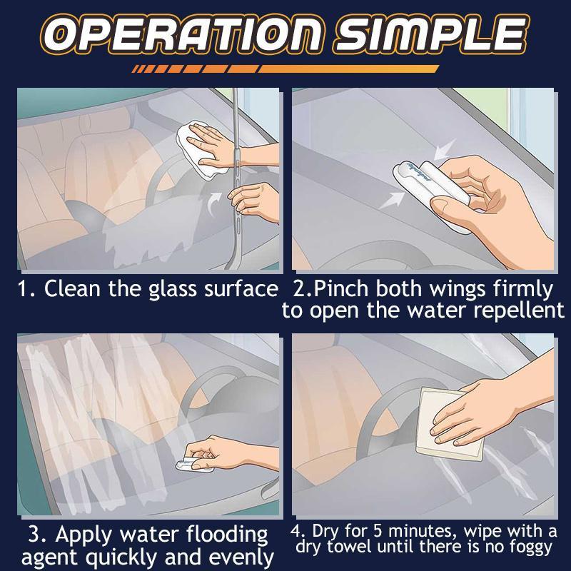 Car Invisible Wiper Smoothing Agent(2PCS)