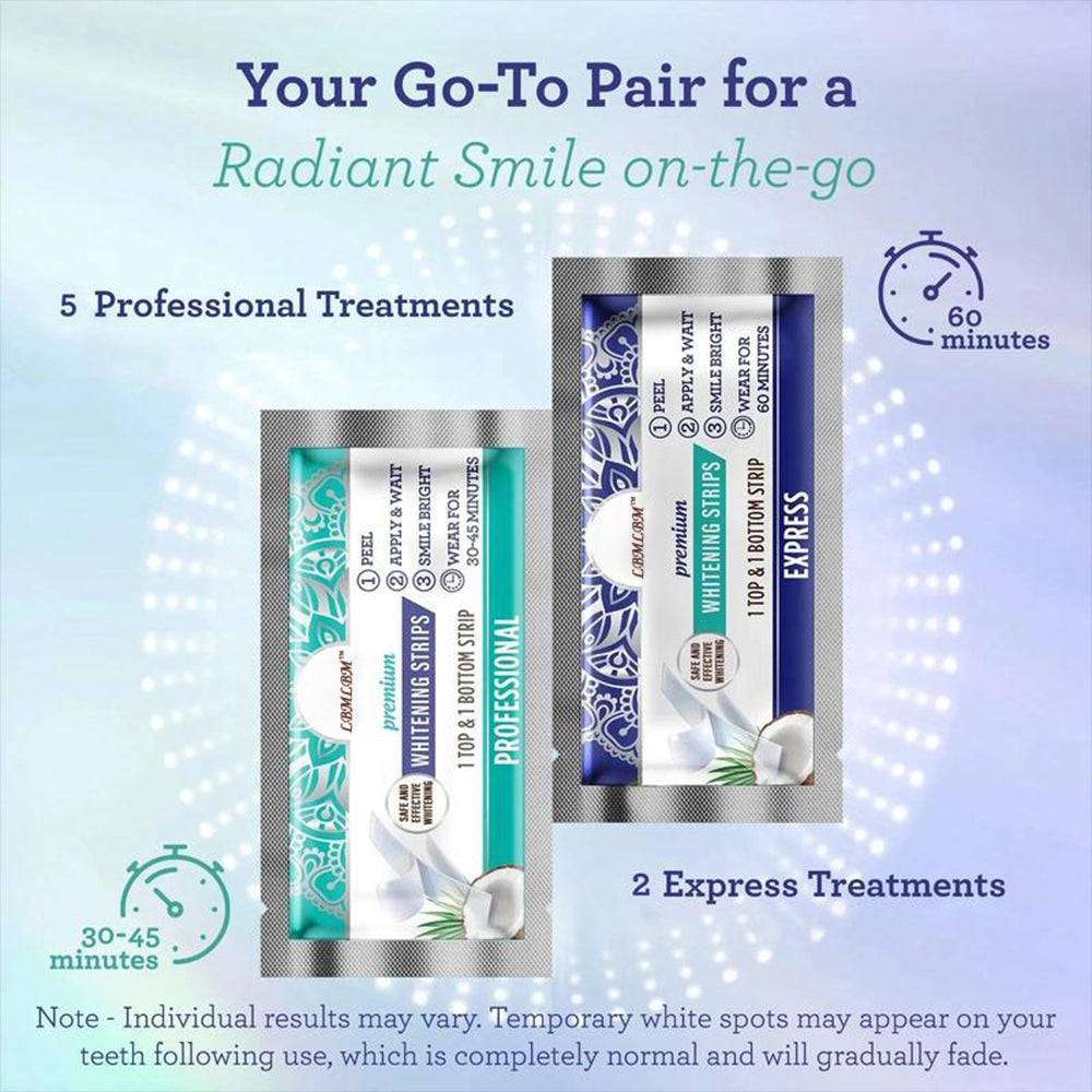 LBMLBM™ Teeth Whitening Strips - 7-Day Treatment with Non-Slip, Dry Strip Technology - Whitening Designed with Care for a Brighter Smile
