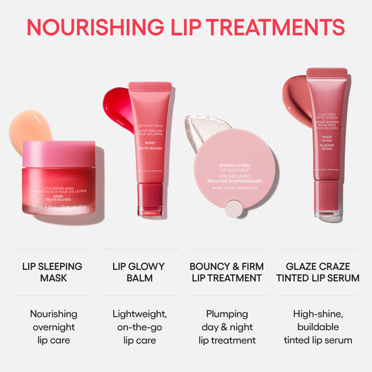 Gloss That Heals – Donut-Inspired Lip Therapy from Korea (Minimum 2)