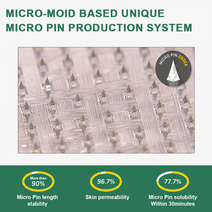 【Last Day Promotion 80% OFF🔥】LBMLBM™ NIDDK-Tirzepatide Slimming & health NANO MICRONEEDLE PATCH🇺🇸👨‍⚕️（Zero Pain, 24/7 Release | Lose 20lbs FAST | 90% Sugar Drop | ）🎁